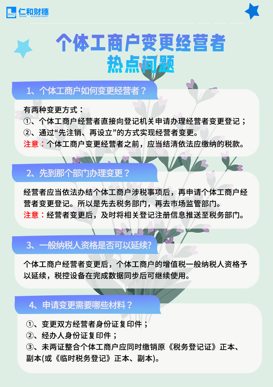 个体经营者变更热点问题？.jpg